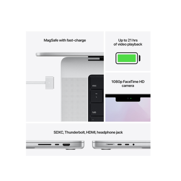 Used MacBook Pro 2021 | M1 Max Chip Processor | 64GB RAM | 2TB SSD 16 Inch - Image 4